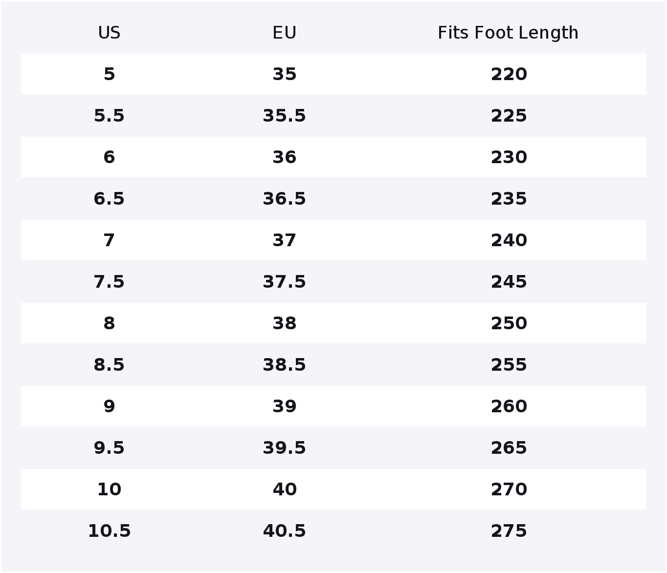 Skechers Kadın GO WALK Fileli, - Men'S Shoes incelemesi ve fiyatı