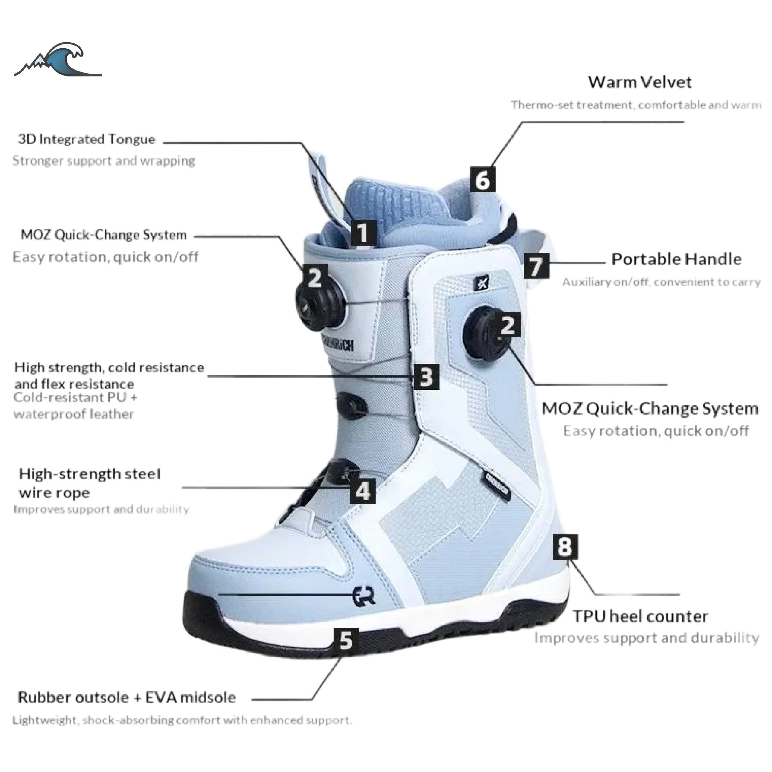 Freestyle Park All-mountain Su - Boots incelemesi ve fiyatı